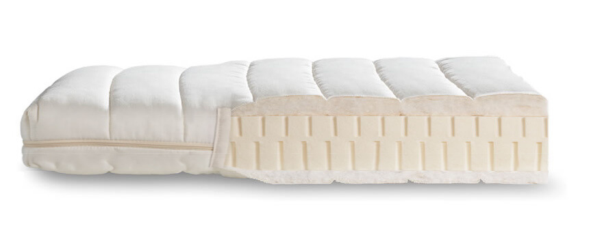 Lonsberg Matratzentopper Latex Komfort - soft